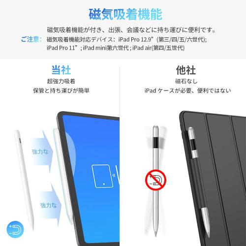 Touch Pen iPad Pen JAMJAKE Rapid Charging Stylus Pen Ultra Fine High Sensitivity iPad Pencil Compatible with Tilt Sensing/Magnetic Adsorption/Malfunct