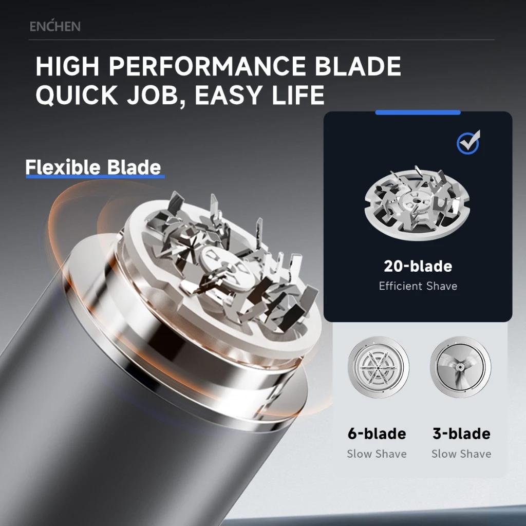 Xiaomi ENCHEN Z3 Mini Tıraş Makinesi Elektrikli Tıraş Makinesi Islak Kuru Çift Kullanım Su Geçirmez Erkekler İçin Sakal Makinesi Type-C Şarj Edilebilir