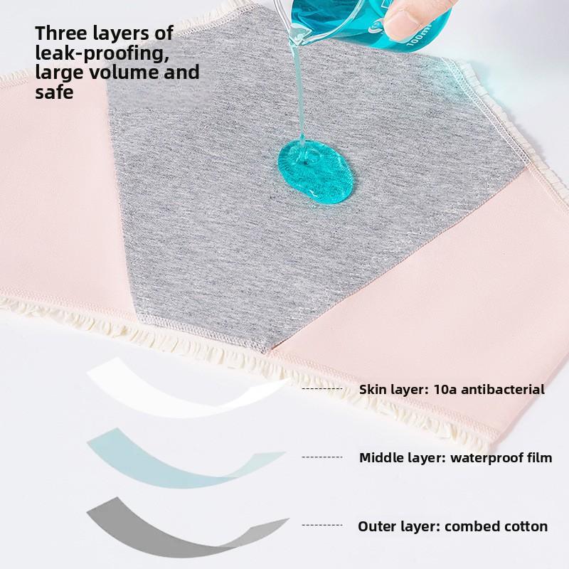 Women's Cotton Menstrual Period Antibacterial Crotch Leak Proof Extended Crotch Triangle Briefs