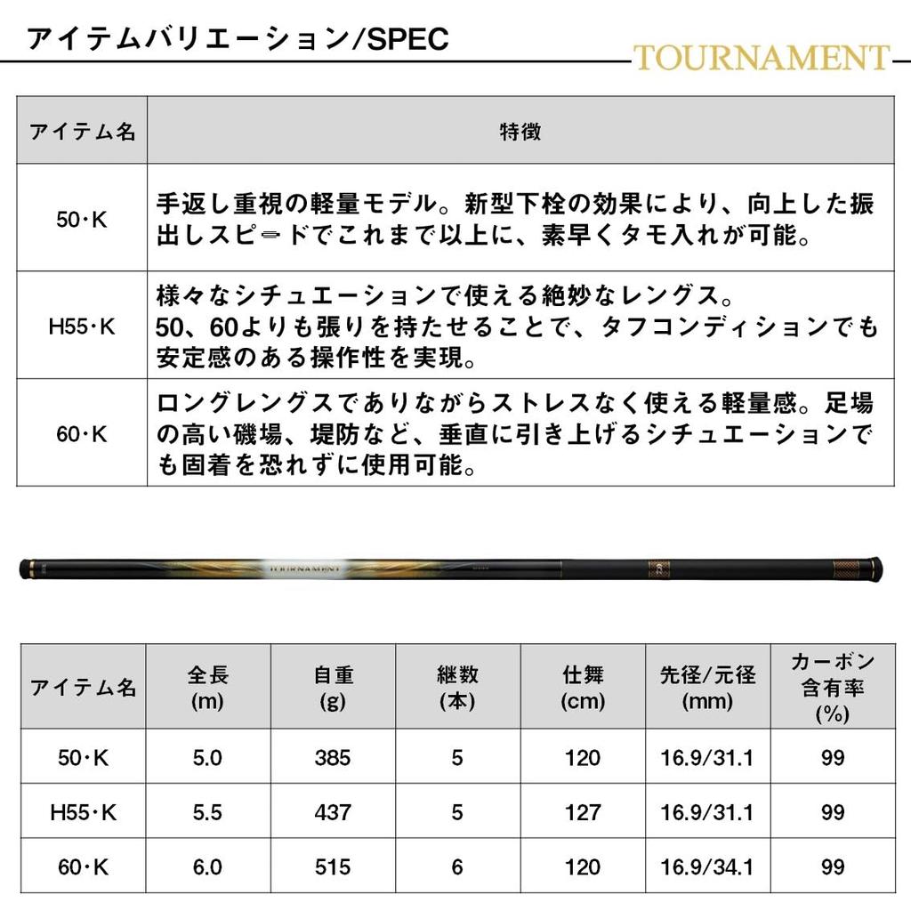 Daiwa Tournament Iso Fishing Rod, 60K