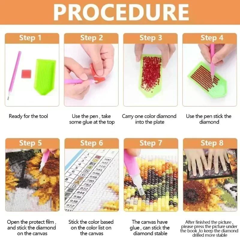 5D Diamond Mosaic Cartoon Black Cat Drinking Full Round/Square DIY Diamond Painting Complete Kit Home Decoration Frameless