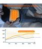 USB 5V Electric Heating Pad for Cramps & Back Pain Relief,Heat Pad with 59 INCH Cable,Mini Heated Blanket,19.6*11.8 INCH,Grey