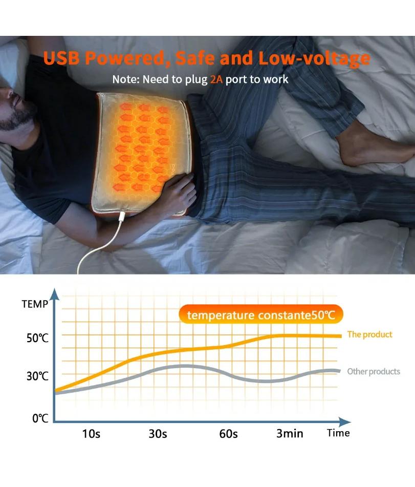 USB 5V Electric Heating Pad for Cramps & Back Pain Relief,Heat Pad with 59 INCH Cable,Mini Heated Blanket,19.6*11.8 INCH,Grey
