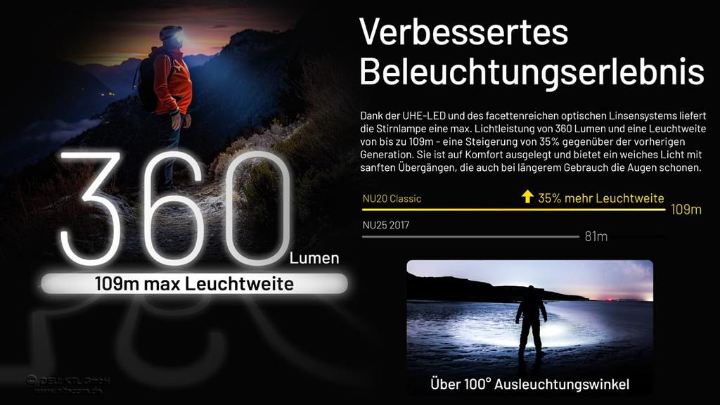 Nitecore NU20 Classic.