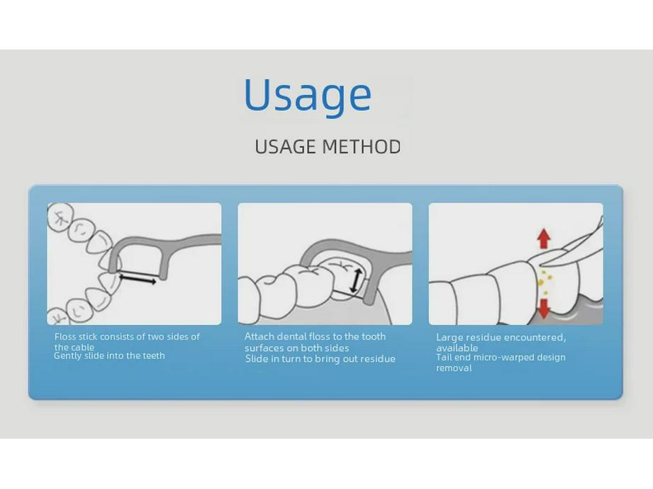 10 Boxes Mixed Dental Kit: Plastic Toothpicks, Disposable Floss Sticks, Flat Wire Floss, Portable Floss Box for Home & Commercial Use