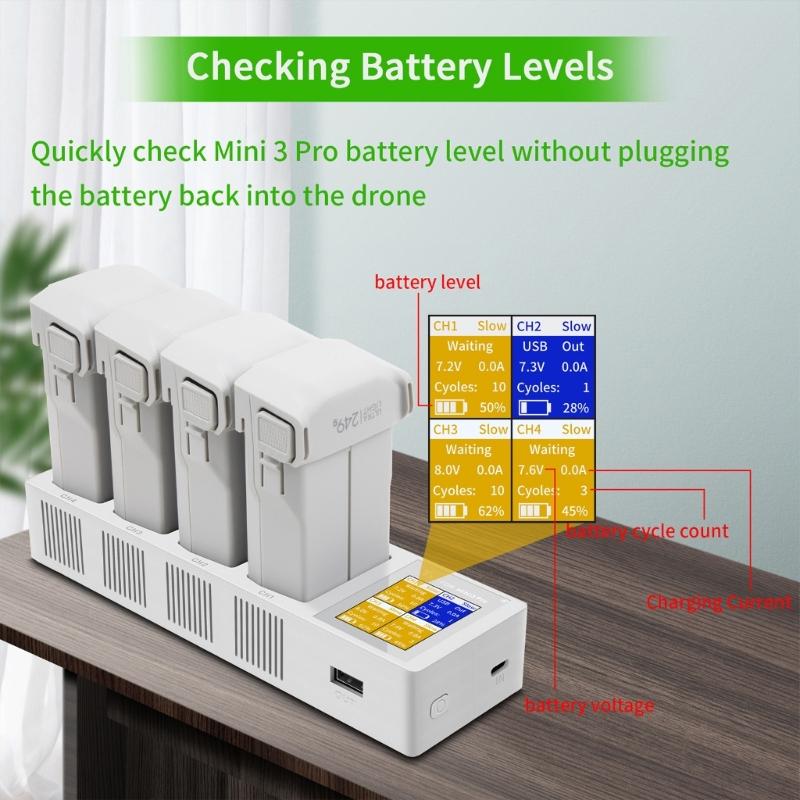 Portable Rapid Multi-Parallel Charger Charging Hub for 3 Rone Light Weight Battery Charger Box USB Port