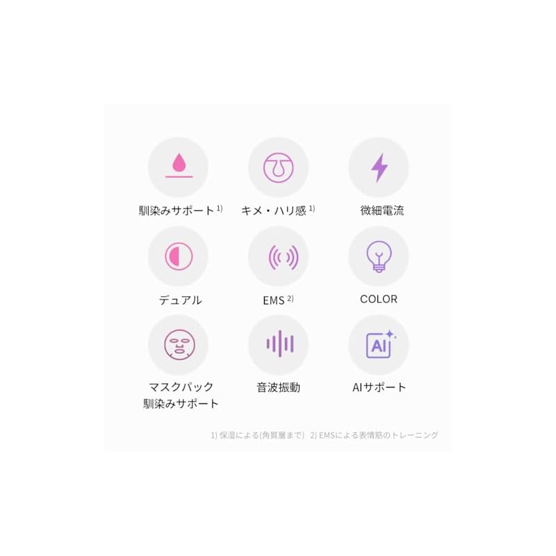 Medicube Booster Pro X2 White - 8-in-1 Multifunctional Facial Massager