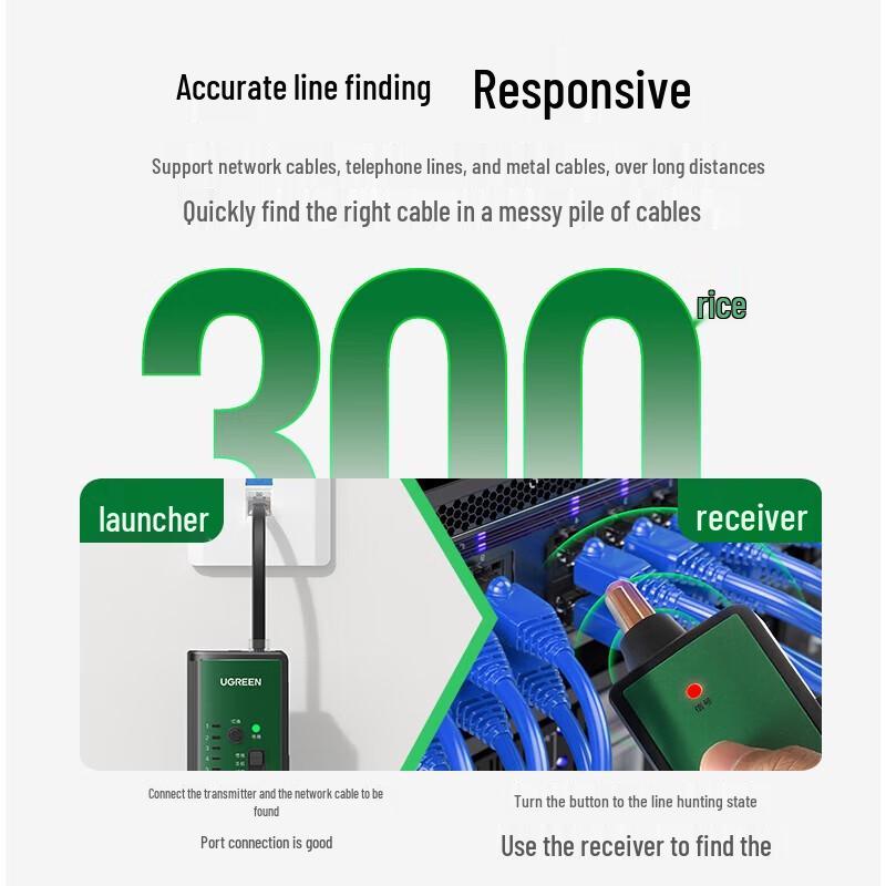 Ugreen Network Cable Tester & Line Finder Kit