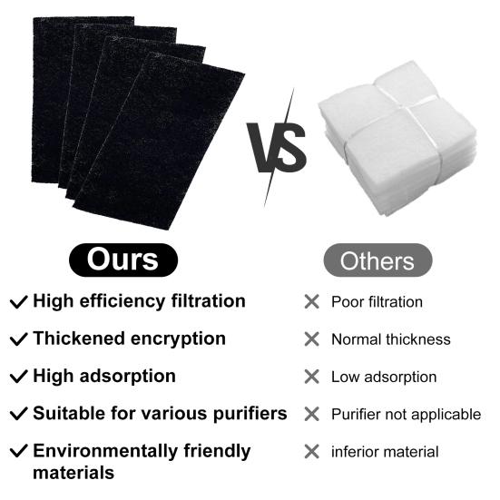 8Pcs Air Purifier Sponge Activated Charcoal Improved Air Quality Trap Large Particles Reduce