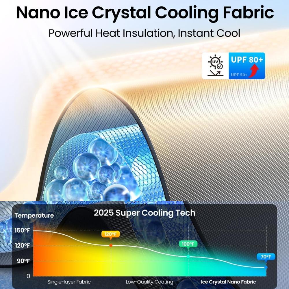 2025 For Tesla Model Y Juniper Model 3 Highland Windshield Sunshade Sun Blockage Foldable Heat Insulation Car Sunshade Accessory