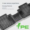 Eco-Friendly TPE Floor Mats & Seat Back Pads for 23-24 Changan Lincoln Navigator