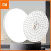 LED-belysning – LED-paneler
