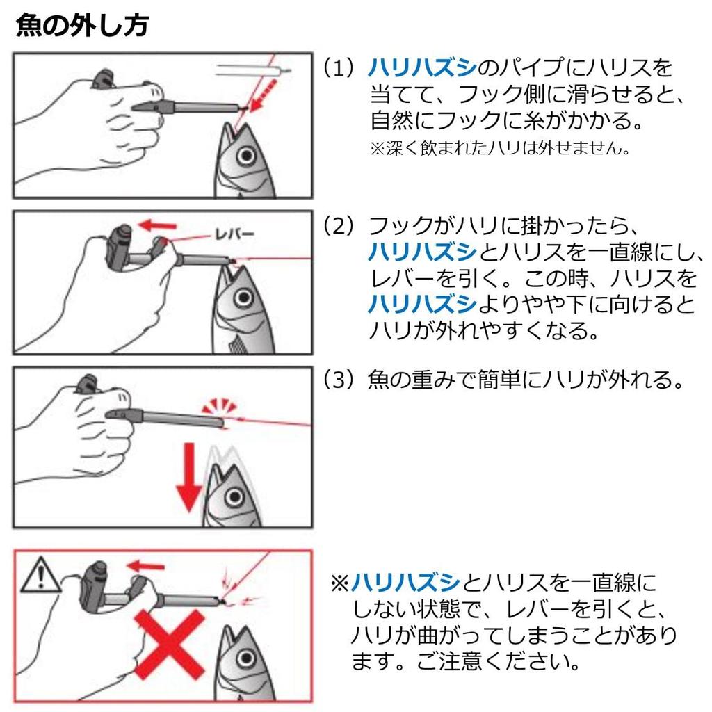 Daiwa Quick Hari Hazushi 2 175 Gunmetal