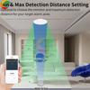 Smart Life Zigbee Human Presence Detector 5.8G/24G Tuya Wifi MmWave Radar Pir Montion Sensor With Luminance Detection