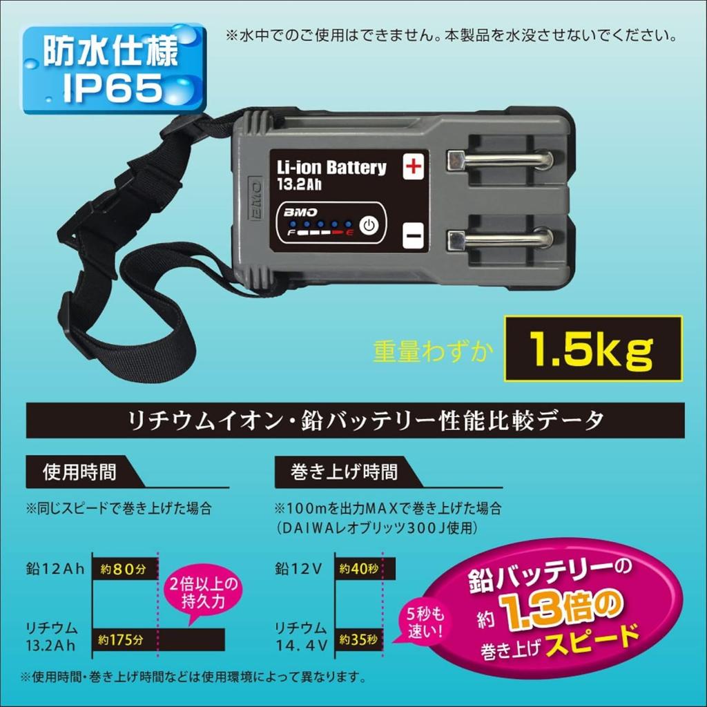 BMO JAPAN Lithium Ion 14.4V 13.2Ah & Charger Set & Bag Set 10Z0015&10D0012 for Electric Reel Fishing