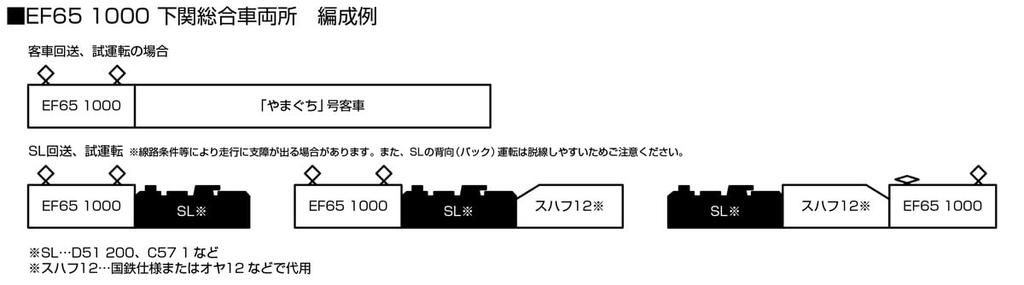 KATO N Gauge EF65 1000 Shimonoseki General Rolling Stock Yard Railway Model Electric Locomotive 3061-6