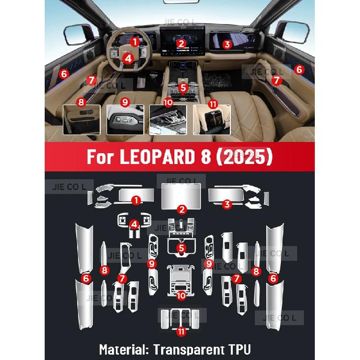 For LEOPARD 8 2025 Anti-scratch Car Interior Center Console Media Dashboard Navigation TPU Protector Film Left rudder driving