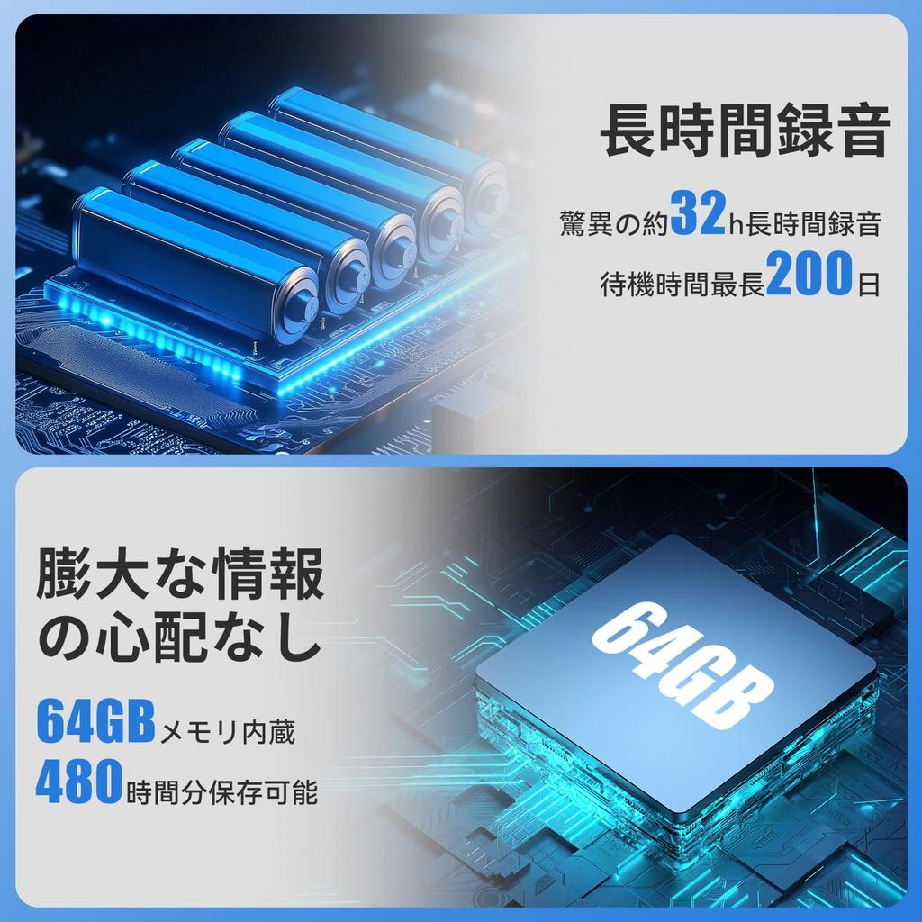 Reportofon Fohil AI cu Transcriere Automată, Stocare 64GB, Tehnologie Avansată LLM, Rezumat Automat, Hărți Mentale și Minutar Automat