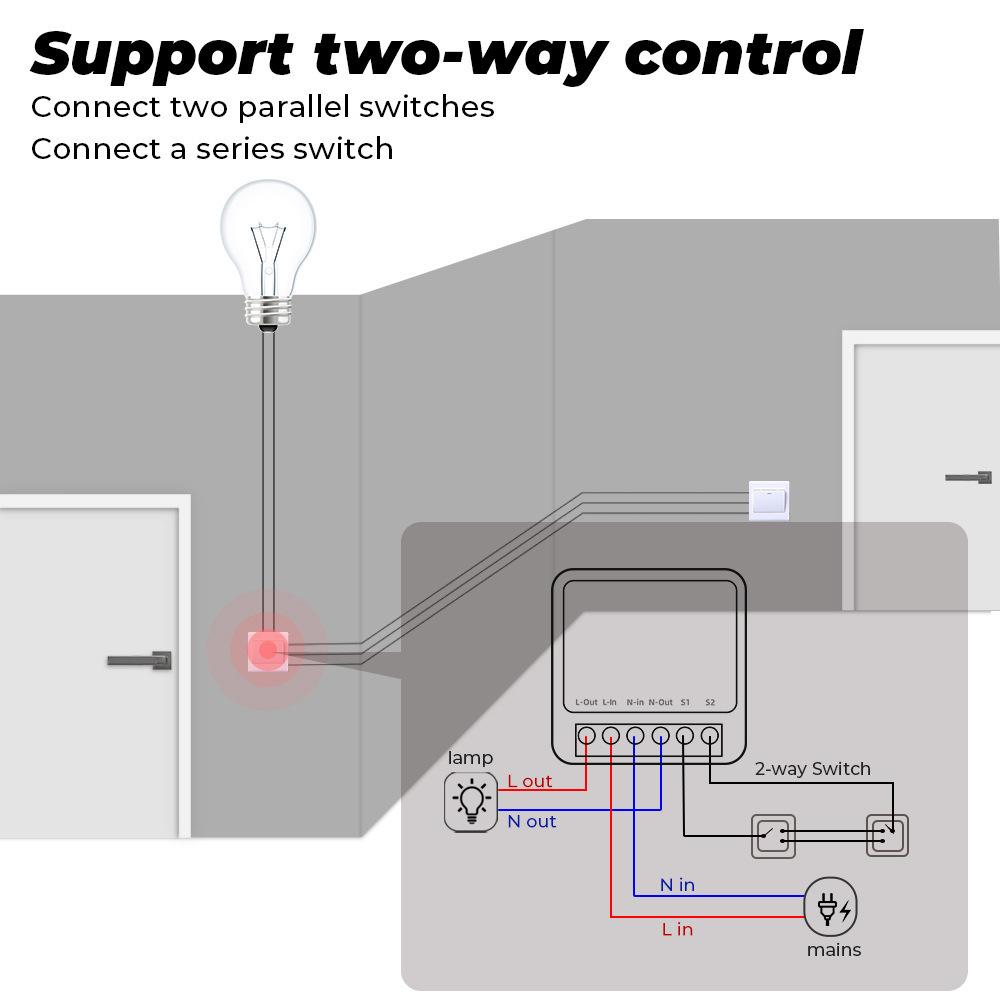Smart Mini WiFi On/Off Switch with Timer & Countdown (AC 100-240V)