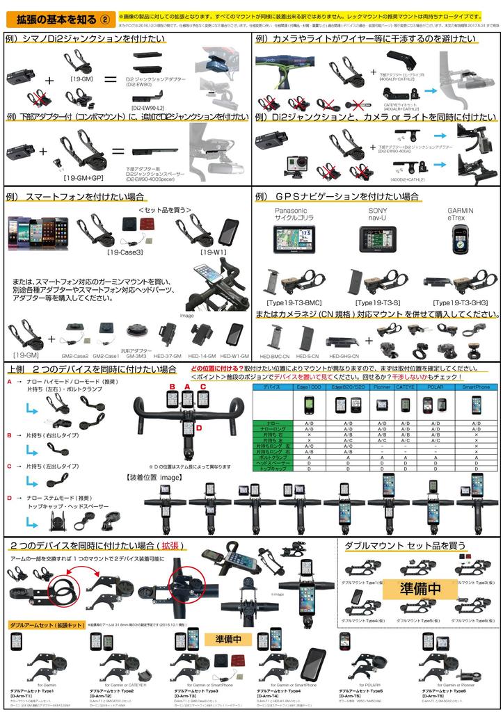 RecMount Type 19 Garmin Combo Mount (with Lower Adapter) + Camera Adapter GP-CN-A [19-GM+GP/GP-CN-A]