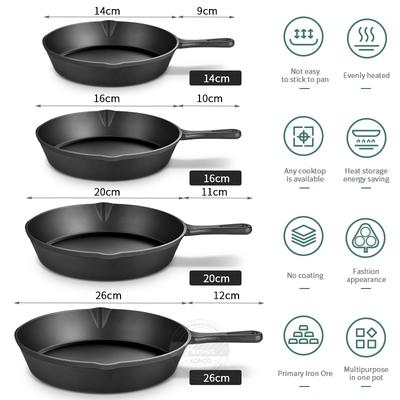 Cast Iron Skillets 14/20cm Frying Pan Cooking Pot Breakfast Pan Omelette Pancake Pot Restaurant Chef Induction Cooking Cookware