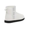 UGG Classic Mini Side Logo Boot Ultra Matte White (Womens) Women Sneakers 1133490-UMWH