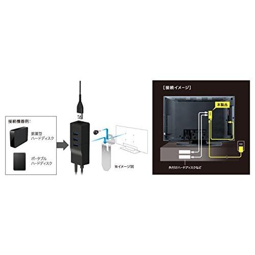 BUFFALO USB3.0 Hub de 4 Puertos de Montaje Superior Autoalimentado con Kit de Montaje Trasero para TV BSH4A110U3VBK