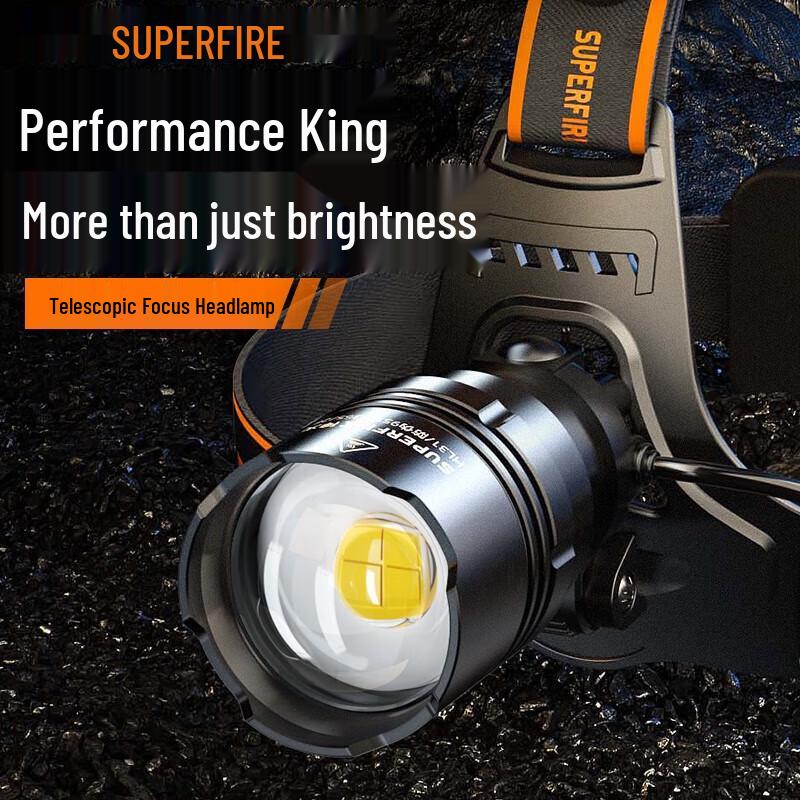 SupFire HL31 Zoom Rechargeable LED Headlamp
