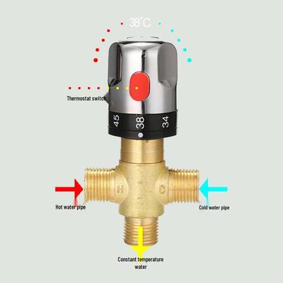 Intelligent Temperature-Controlled Brass Thermostatic Valve for Bathroom Hot and Cold Water Mixing
