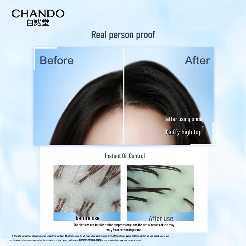Chando Oil Control Volumizing Shampoo