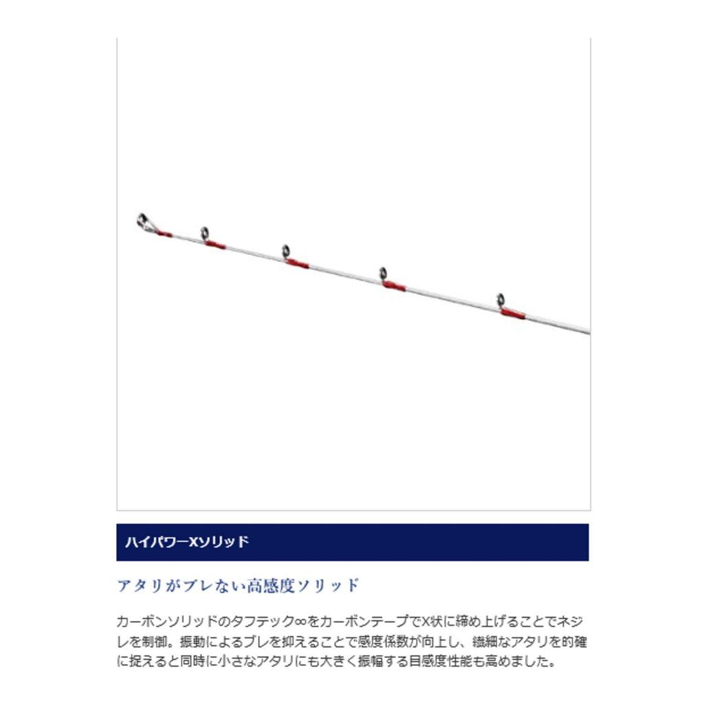 SHIMANO Boat Rod 19 Light Game TYPE64 M205 Right CI4+