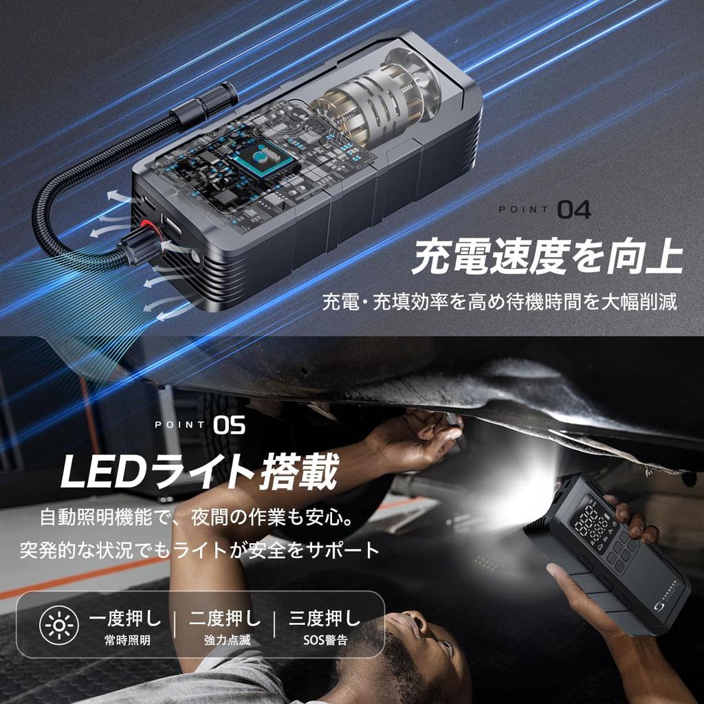 Kaedear Automotive Electric Air Pump for and Adjusts Tire and Provides Tire Features Include a Mobile Function and LED Model Cars, Motorcycles,