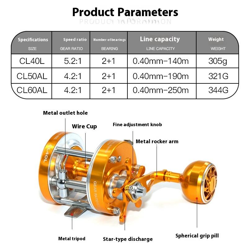 Single Rocker Drum Reel 40L50L60L Double Brake System 2+1BB Jumping Ship Sea Fish Fishing Die-casting Reel Catching Salt Water