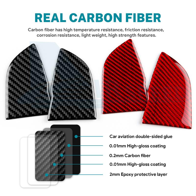 For BMW Mini Cooper S F65 F66 F67 2024 2025 Trunk Button Sticker Panel Real Soft Carbon Fiber Interior Trim Accessories Styling.