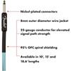 Fender Professional Series Tweed Instrument Cable, Straight/Straight, Daphne Blue, 18ft, 0990815204