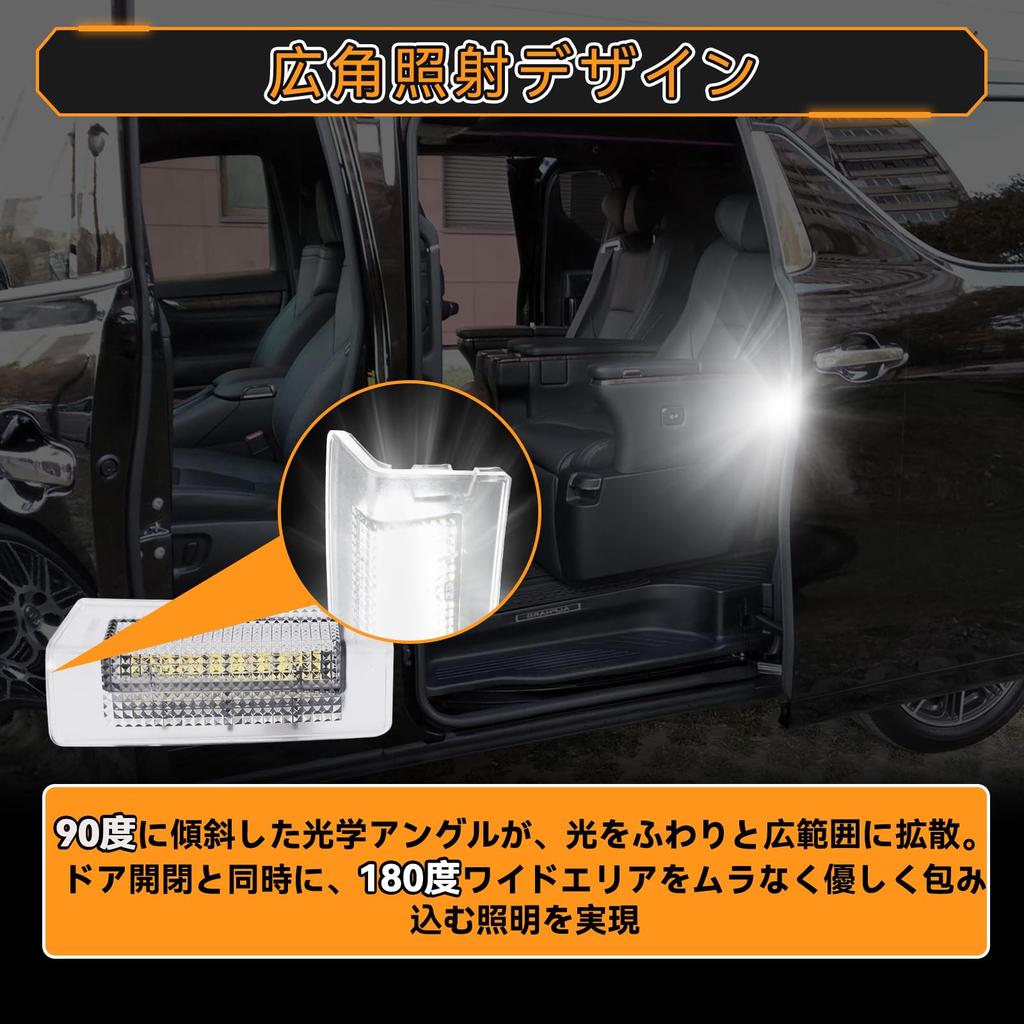 POPMOTORZ Courtesy Lamps for Toyota New Alphard 40 Series and Vellfire LED Sliding Door Spot Door Welcome Lights for and Rear Sliding Designed