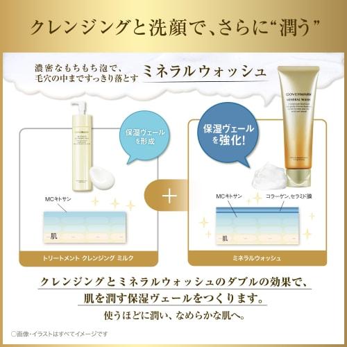 COVERMARK Treatment Cleansing Milk (Makeup Remover/Eyelash Extension OK) 200g