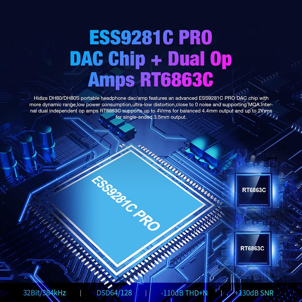 Přenosný zesilovač HIDIZS DH80S Mini sluchátkový DAC a vyvážený výstup Systém Android Jednostranný 3,5 mm 4,4 mm PC, Windows/Mac OS/iOS