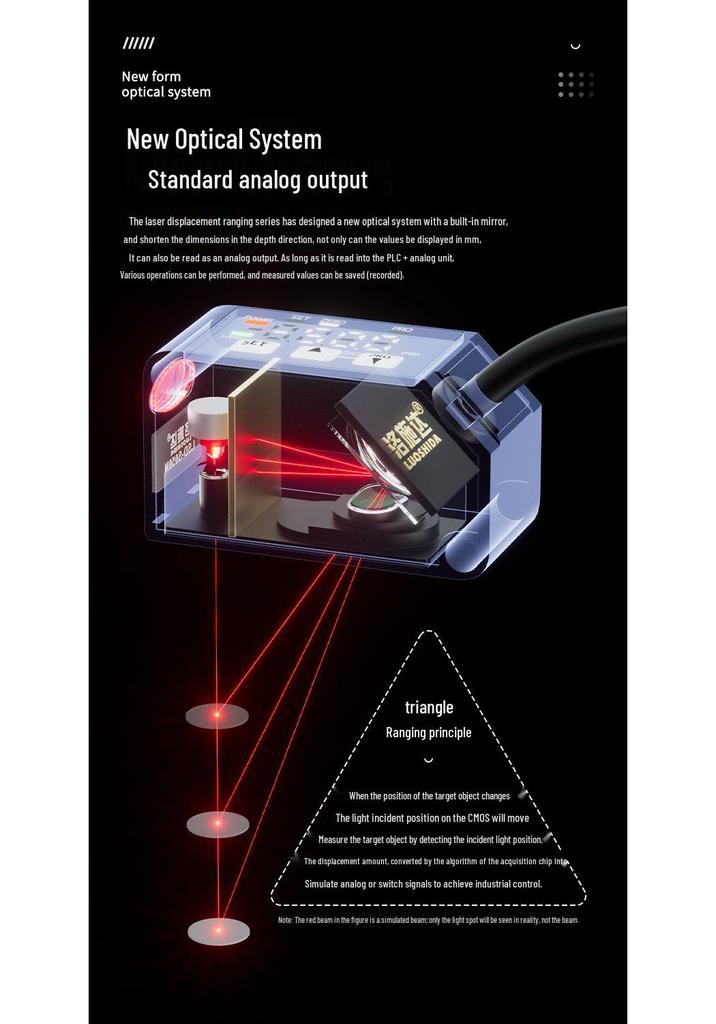 High-Precision Laser Displacement Sensor for Thickness and Distance Measurement