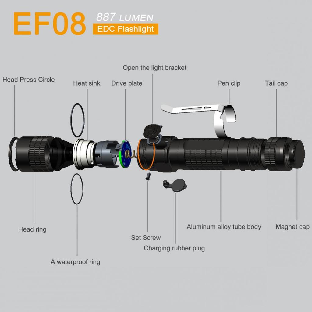 SecurityIng EF08 887 Lumens IPX6 Waterproof Zoomable EDC Flashlight for Outdoor / Camping / Night Walk with Power Indicator
