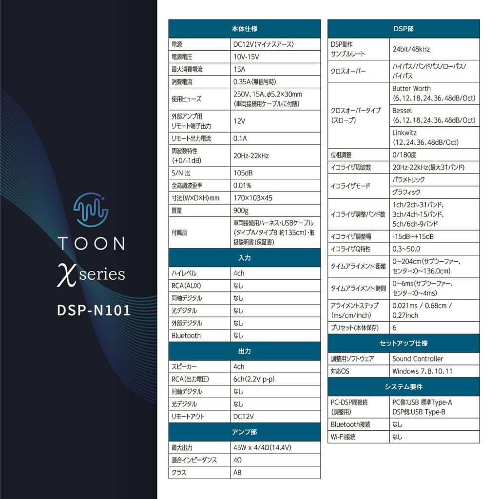 BeatSonic Genuine Audio Sound Kit with DSP TOON X Amplifier for Nissan Function, X-Trail (DSP-N101)