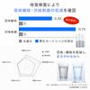 [JIS Standard Japanese Inspection Completed] Cleansui Compatible Water Purifier Cartridge SFC0002T Compatible (Equivalent To BSC05003, SFC0002TTS, ZSR