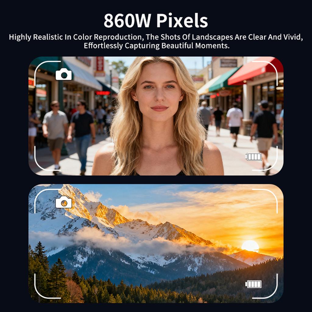 Retro 1080P HD Camera with Flash & 1.14In Screen Portable Digital Camera 8.6 Million Pixel for New Year Christmas Birthday Gift