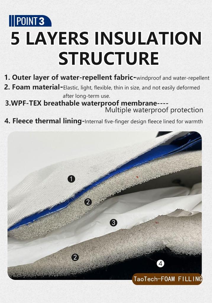 TaoTech Gathered Snowboard Gloves with Wrist Waterproof Ski Gloves for Men and with Protectors Neon Mittens, Guards, Women, Five-Finger Inner, (L,