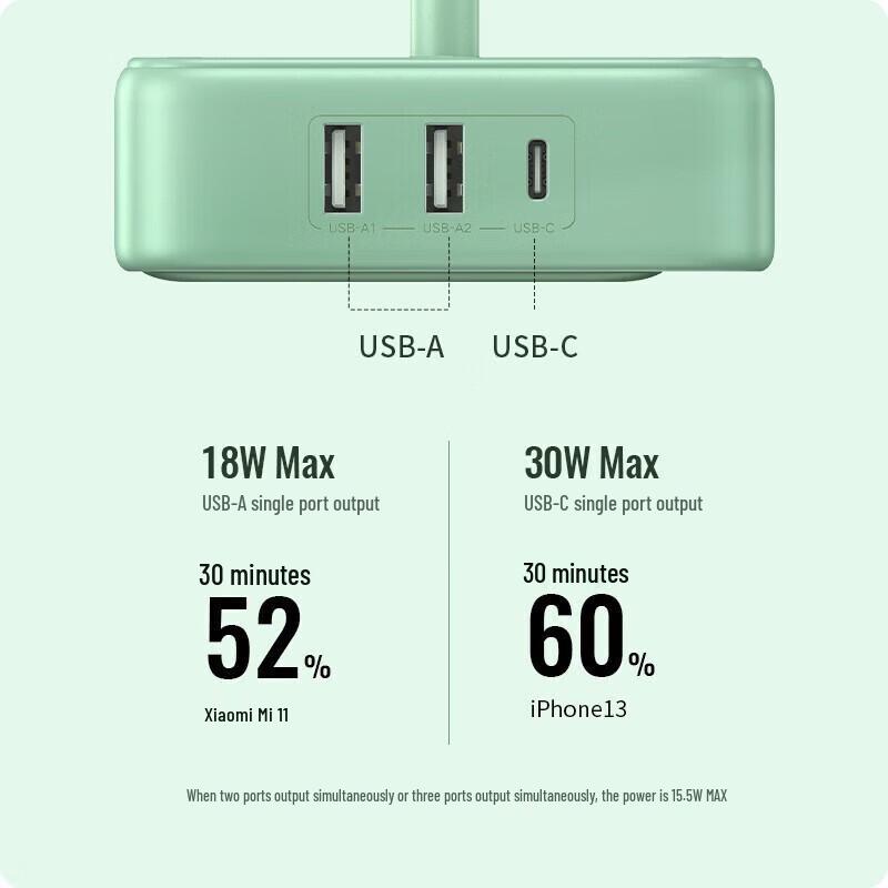 Ugreen 30W 2A1C Smart Charging Hub & Desktop Power Strip