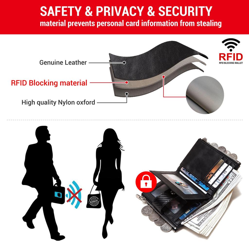 Humerpaul Slim Men Peněženky Držák karet Luxusní Peněženka Hasp Zipper Peněženka na mince Rfid