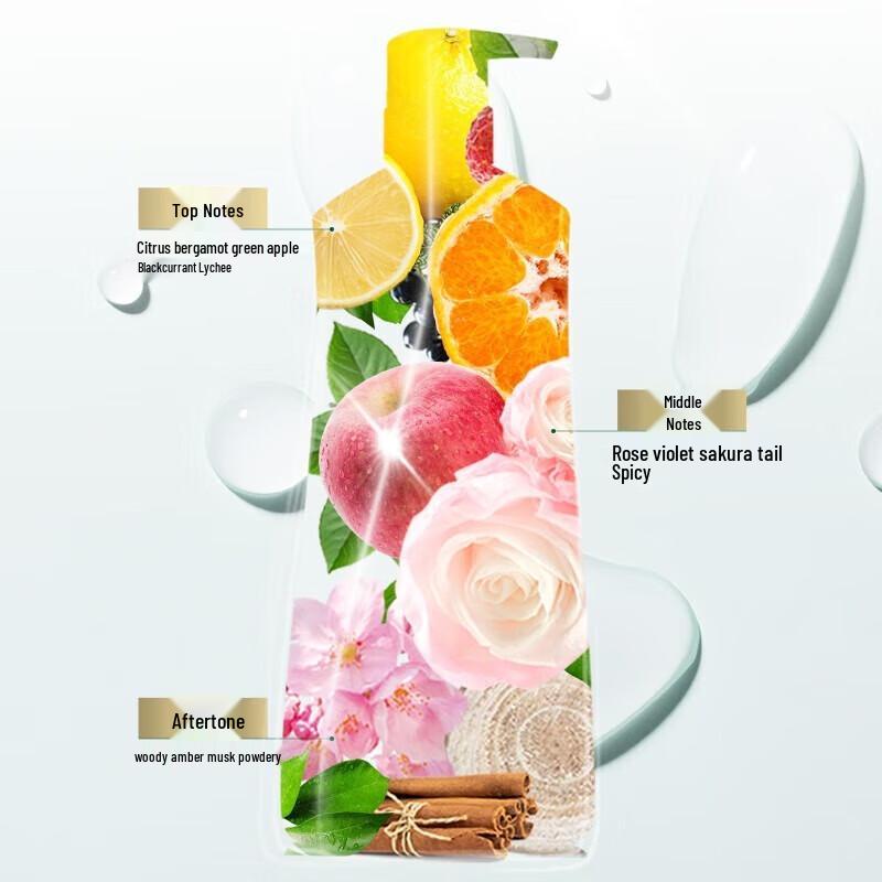 100 Years Hair Care Amino Acid Hydrating Shampoo 5-Pack