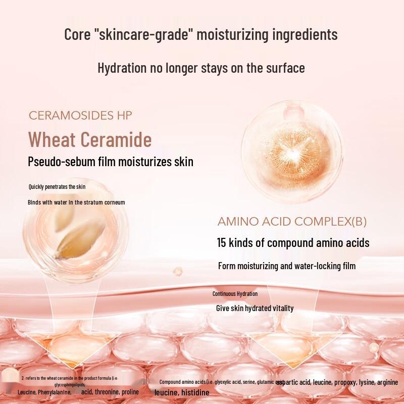 Kangaroo Mama Pregnancy Moisturizing Body Wash