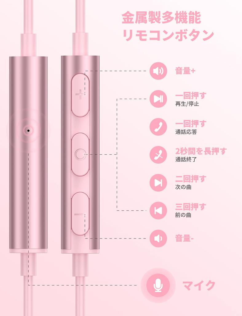 Wired Earphones with Magnetic Compatible with iPhone Google Pixel 7a Samsung Flip iPad Pro mini and Devices like Includes Remote Control for Perfect