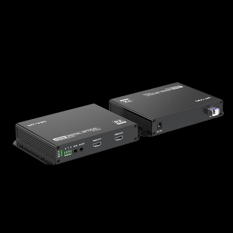 MT-viki HDMI Fiber Optic Extender